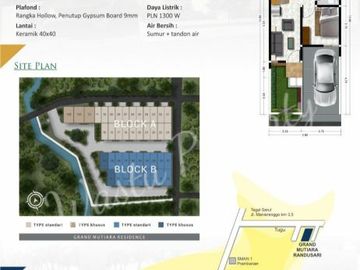 NEW RELEASE, CLUSTER MURAH DEKAT PRAMBANAN