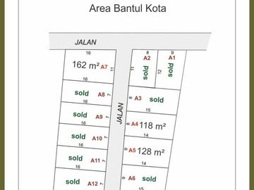 Kavling Jalan Bantul Km. 8; Cocok Hunian, SHM