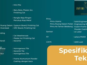 Infinihauz @Banjay Wijaya Rumah Harga Terbaik di Tangerang