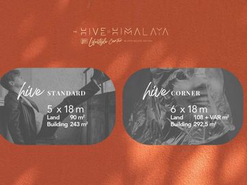 Ruko Hive Himalaya Lippo Karawaci Lokasi Strategis