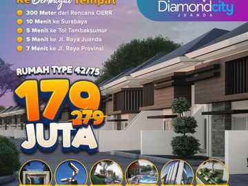 Harga Manis, Perumahan Minimalis di Sidoarjo Kota