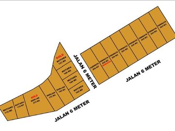 Cendana Village Type Permata Nusa Dua