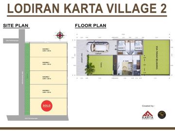 Rumah Murah di Timurnya Sleman Ke Prambanan Hanya 5 Menit