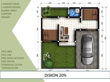 Best Seller Rumah Dijual di Malang Bisa KPR 2KT Tipe 25/72