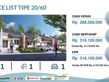 Cluster Batur @Telaga Legok Desain Modern di Legok Tangerang