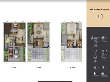 Dharmawangsa Bintaro, Jual Rumah Brand New TERSEDIA 77 Unit. OF-8522