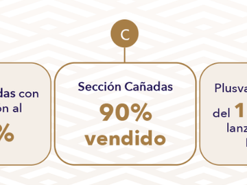 Terreno en Gran Peñon