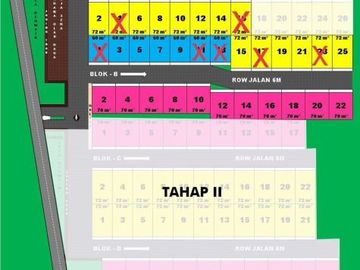 Perumhan Mewah Dengan Harga Murah DI Kota Malang