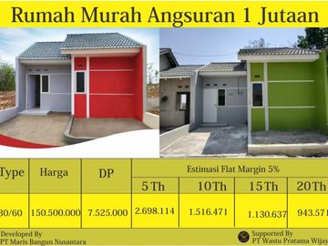 CUMAN 150 JT-AN SDH DAPAT RUMAH KEREN DI WONOSARI