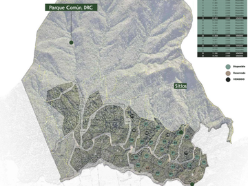 Parcela en Venta en El Manzano