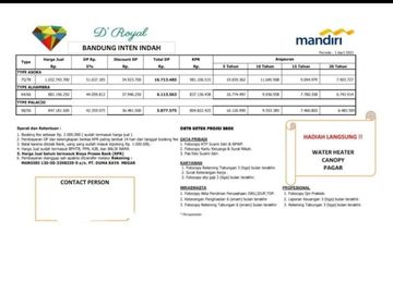 Rumah Baru Ready Stock siap huni di Droyal Bandung Inten Indah Gedebage