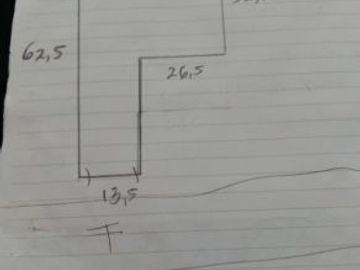 Dijual Tanah Fatmawati Jakarta Selatan