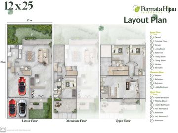 Disewakan Rumah Luas di Permata Hijau 12X25 (300M2) Unit Ready!!