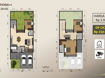 Cluster Alam Signature, Rumah Idaman dan Strategis @Suvarna