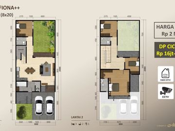 Cluster Alam Signature, Rumah Idaman dan Strategis @Suvarna