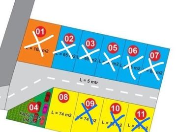 Cluster Bintara Siap Huni Dekat ke Tol Bintara