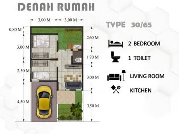 150 JUTA! RUMAH CLUSTER SHM DI ARJASARI BANJARAN BANDUNG
