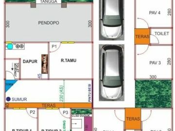 Rumah Strategis Cocok Untuk Investasi Jangka Panjang