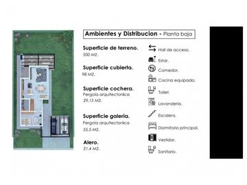 VENDO CHALET MODERNO EN BARRIO PRIVADO GRAN BOEDO LUJAN DE CUYO