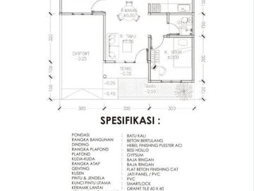 CLUSTER TERBARU, LOKASI STRATEGIS, HARGA BERSAING DI SEDAYU