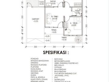 CLUSTER TERBARU, LOKASI STRATEGIS, HARGA BERSAING DI SEDAYU