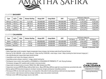 Bagus Mewah, Amartha Safira Type Hanza, Free Biaya, Sidoarjo | Br269 A