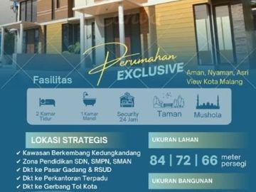 Rumah Dijual Dekat Exit Tol Malang