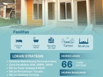 Rumah Dijual Dekat Exit Tol Malang