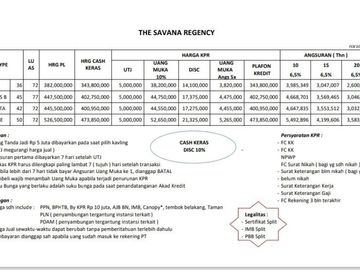 New Minimalis The Savana Regency