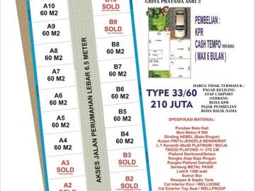 Segera miliki rumah impian dengan harga sangat murah