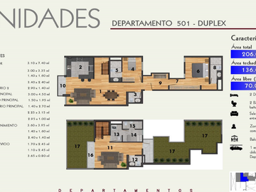 CALLE TAMPUMACHAY N° 1XX, DPTO. 501