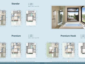 Rumah Mewah Lokasi Strategis, Cluster Heron Summarecon Serpong