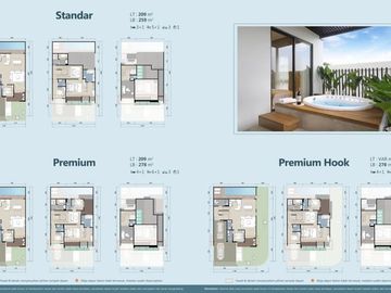 Rumah Mewah Lokasi Strategis, Cluster Heron Summarecon Serpong