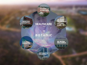Cendana Botanic @Lippo Investasi Bagus Strategis
