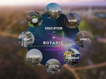 Cendana Botanic @Lippo Investasi Bagus Strategis