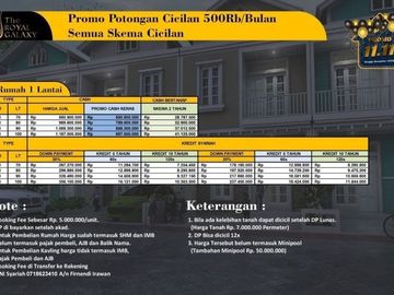 Rumah Syariah Murah dengan fasilitas terbaik di Galaxy Bekasi