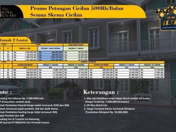 Rumah Syariah Murah dengan fasilitas terbaik di Galaxy Bekasi