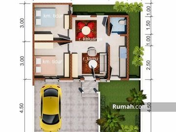 DIJUAL PERUMAHAN MURAH DEKAT JALAN RAYA DI MINGGIR SLEMAN