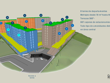 Departamentos en preventa: Por Calle Alba Roja