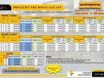 PERUMAHAN DEKAT TOL CIKUNIR | THE ROYAL GALAXY 2