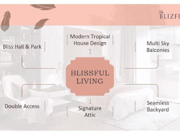 RUMAH LEBAR 9 HOEK THE BLIZFIELD DI BSD CITY