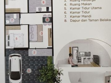 Cluster minimalis Murah sukmajaya,Depok