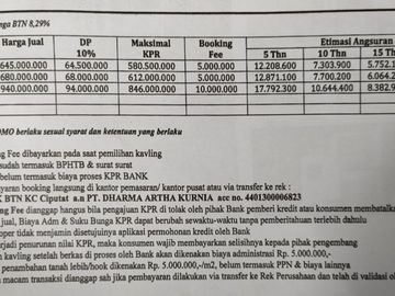 Cluster minimalis Murah sukmajaya,Depok