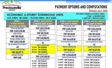Affordable Townhouses in Preciousville Talisay
