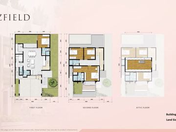 Blizfield Rumah 3 Lantai BSDCity Mewah Murah Promo Diskon Minimalis