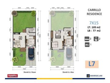 Rumah 2 Lantai Carillo by Paramount di Gading Serpong