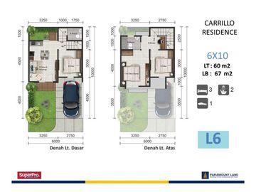 Rumah 2 Lantai Carillo by Paramount di Gading Serpong