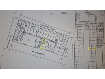 VENDO TERRENO GUEMES P/ PROPIEDAD HORIZONTAL 9mx28m Av Pueyrredon 550