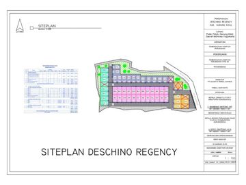 BELI RUMAH KPR TANPA DP ! TYPE 36/60 PILIHAN TERBAIK PERUMAHAN DESCHINO DI PATUK GK