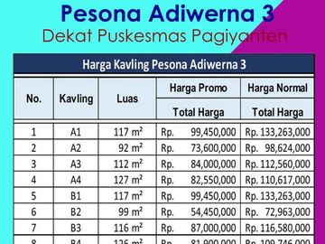 Dekat Puskesmas Pagiyanten SHM Pecah Unit : 50 Jt-an